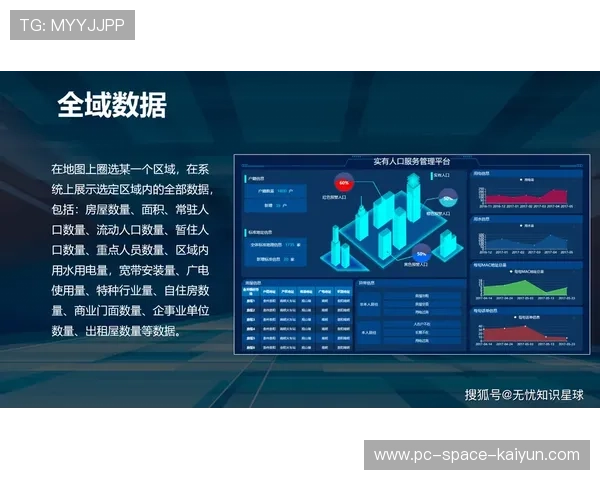 数据驱动决策机制逐步完善，优化体育内容制作流程资源配置
