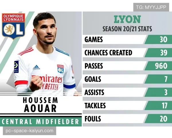 意甲联盟考虑调整夏窗关闭时间，以对齐其他主要联赛