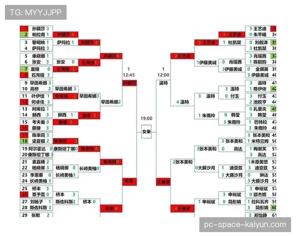 国际乒联公布最新一期奥运积分排名，单打席位争夺白热化